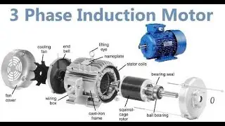 Electric motor and Its Part : A Simple Guide!