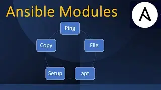 Ansible Day 2 - Modules | ping | copy | file | setup | apt | forks