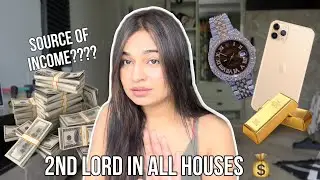2nd lord in all house | Remedies for money atteaction and finances