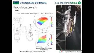 Thrust Vector Control for a Hybrid Rocket Engine