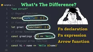 EXPLAINED: All Types of Function in Javascript 