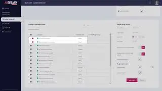 💰 Budget Groups for Google Ads - Automation Tool