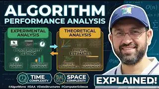 Performance Analysis of Algorithms | Space & Time Complexity Explained