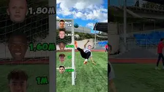 PRO FOOTBALLERS KICK CHALLENGE!!⚽️#challenge #football #soccer #foryou