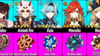 Genshin Impact: Best Artifacts for Every Claymore Character