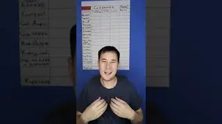 Что происходит, отчёт (Александр vs подсознание)