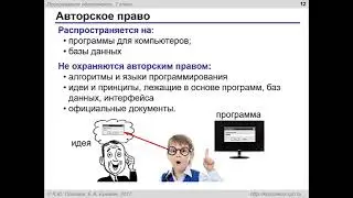 7-2б Программное обеспечение. Информатика 7 класс с Алисой Ридель