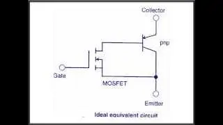 Funcionamiento de transistor IGBT