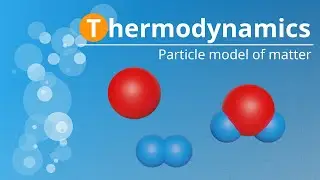 Particle model of matter