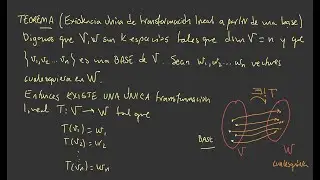 10.1. Tres teoremas importantes sobre transformaciones lineales.