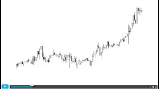 Naked Squeeze Play Trade Setup in Real Time