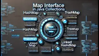 Java Map Interface Explained – HashMap vs LinkedHashMap vs TreeMap