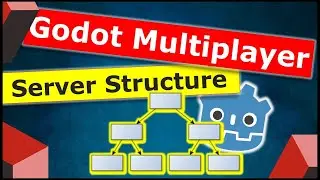 Godot Multiplayer Server Structure Tutorial | Godot Dedicated Server #2