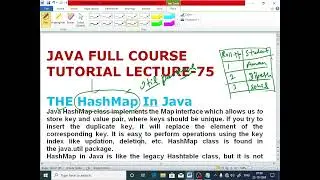 JAVA LECTURE -75| The HashMap In Java| Create HashMap| Insert Values And Access (