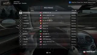 Gran Turismo SPORT got ma SLR