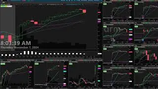 2024/11/07 - LIVE Trading