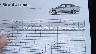 Шоковые цены на Лада!!!Официальные цены на продукцию Ваза конец сентября 21года!!!Тольятти)