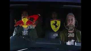F1 2021 Constructor's standings be like... | F1 meme
