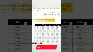 #excel #exceltips #knowledge #shorts #exceltutorial #viral #excelinterview