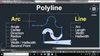polyline toolbar example in autocad 2017