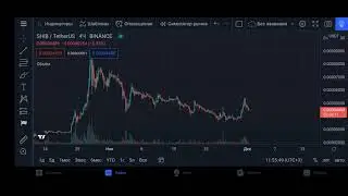 SHIBA INU crypto 0,0001🚀🚀❓🖐️
