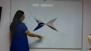 Ksena Boush. Славяно-Арийские руны. Кресты. Квадраты. Коловраты.