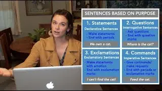 4 Sentence Types: Declarative, Interrogative, Exclamatory, & Imperative
