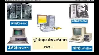 कंप्यूटर क्या है, कंप्यूटर की पीढ़ियां (Full computer tutorial Part I) Railway SSC CCC IBPS PO
