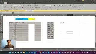HOW TO CONSTRUCT HULL (RATING) SCALE 