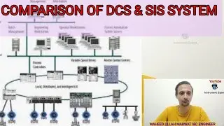 COMPARISON OF (DCS) AND (SIS) DISTRIBUTED CONTROL SYSTEM I SAFETY INSTRUMENTED SYSTEM 