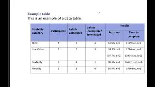 How to extract table from PDF using Python OpenCV