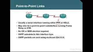 OSPF Network Types WE