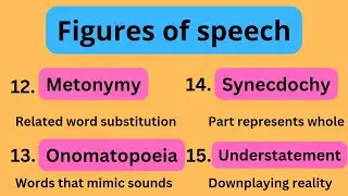 Metonymy vs Synecdoche | All literary terms explained | Part 5