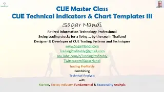 CUE Master Class Part 14   CUE Technical Indicators & Chart Templates III