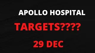 APOLLO HOSPITALAnalysis , APOLLO HOSPITALS Stock , APOLLO HOSPITALS Stock Analysis,