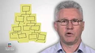 Project101x: Key project team roles