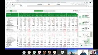 Breakfast Club   Vizlib Finance