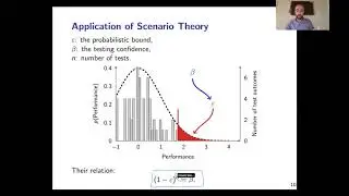 Testing Self-Adaptive Software with Probabilistic Guarantees on Performanc... (Video, ESEC/FSE 2020)