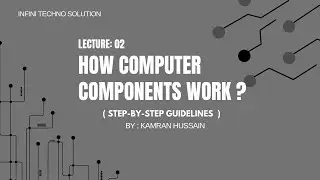 Lecture 2 | How Computer Components Work Together | Step By Step Guide