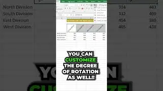 TEXT ROTATION AND ALIGNMENT IN EXCEL!!