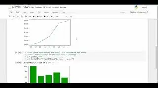 Dividend Investment - May Update
