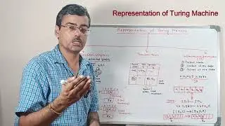 Representation of Turing Machine | Transition diagram | Transition Table | Instantaneous Description