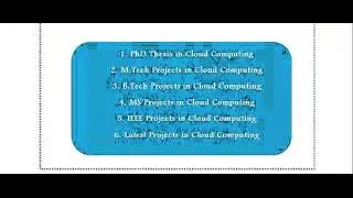 CLOUDSIM PROGRAMS IN ADELAIDE