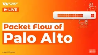 Paloalto Firewall | Super Firewall combo |  Network Kings