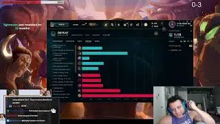 tyler1 