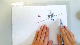 Banked Curve
