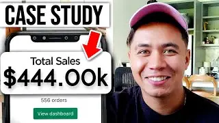 My first $100k Profit month Shopify Dropshipping