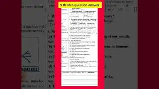 Tissue Question Answer class 9 th