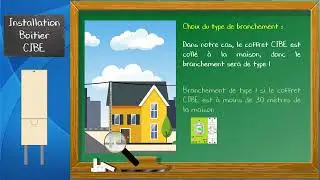 Enedis 01 - Pose du boitier CIBE