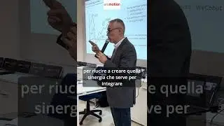 Collaborate UR 9.11.23, la soluzione WeCobot per la #saldatura | #shorts  #cobot #robot